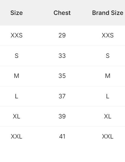 Ketex Cotton Blend Polo Neck T-shirt (Pack Of 5)